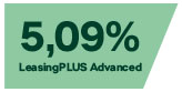 LeasingPLUS Advanced 5,09%
