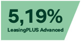 LeasingPLUS Advanced 5,19%