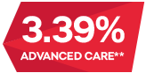 3,39% LeasingPLUS Advanced